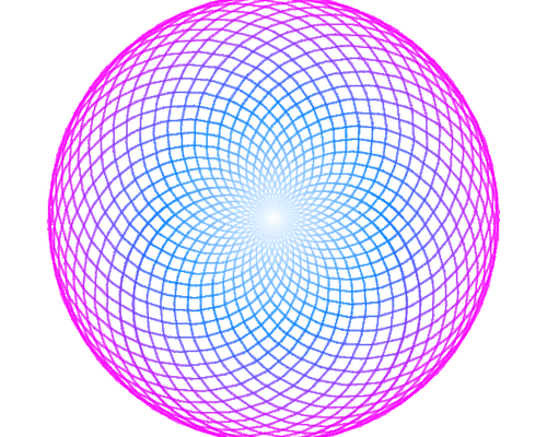 Polar plot of a sine function