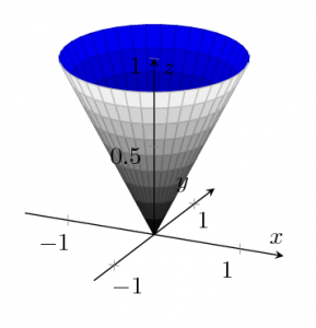 Surface plot with interior colors – PGFplots.net